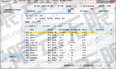 百度推广软件seo查询结果
